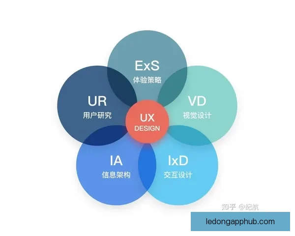 乐动体育入口全面解析助力运动爱好者轻松畅享健康生活 乐动体育入口全面解析助力运动爱好者轻松畅享健康生活