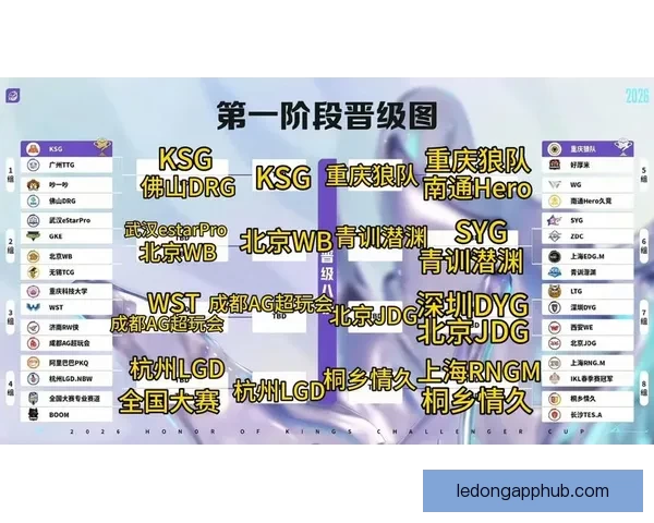 世界杯竞猜：精准预测2026年冠军归属，数据分析引领未来胜者之路